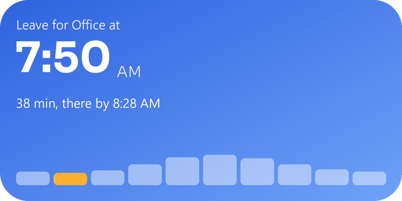 When to leave widget: Leave for Office at 7:50 AM, 38 minutes, with departure bars